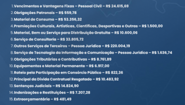Confira os demonstrativos com as receitas arrecadadas pelo Munic�pio e os empenhos pagos no per�odo indicado nas artes.
